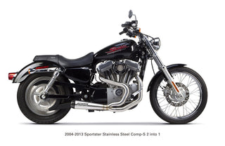 Two Brothers Racing Harley Davidson Sportster (2004-2013) Comp-S 2-1 Carb Tip Stainless Steel Full System