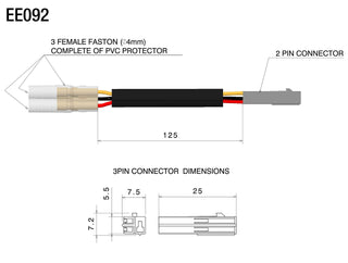 Rizoma Indicators Cable Kit EE092H