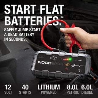 NOCO Lithium Jump Starter 2000A GB70