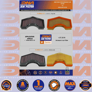 DNA Performance OEM Air Filter- Aprilia Tuareg 660 21-25