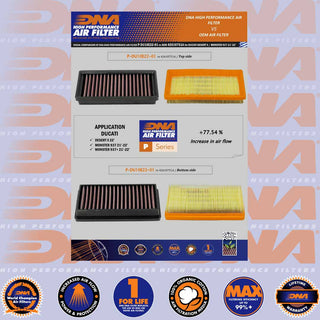 DNA Performance OEM Air Filter- Ducati 937 Desert X 22-24 & 937 Monster 21-24
