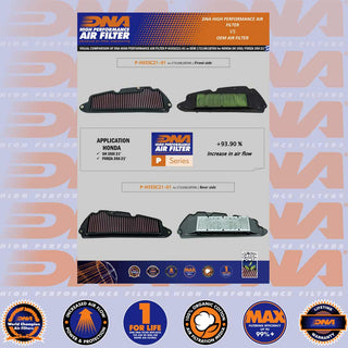 DNA Performance OEM Air Filter - Honda NSS 350 (Forza) 21-24