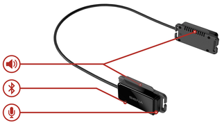 Sena Pi Bluetooth Comms For Outdoor Sports Helmets