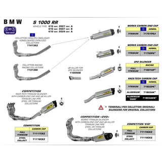 Arrow Race-Tech Titanium Slip-On Muffler w/Carbon End Cap for BMW S 1000 RR 09-16