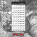 TCX RT Race Pro Air Boots– White/Red/Yellow - MotoHeaven