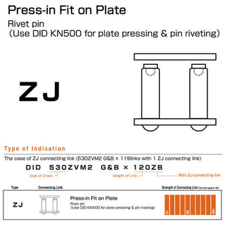 DID 415ER ZJ Conlink - Rivet Gold