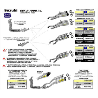 Arrow Street Thunder Titanium Slip-On Mufflers w/Carbon End Cap for Suzuki GSX-R 1000 i.e. 09-11