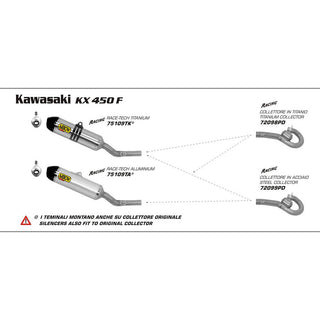 Arrow Titanum Racing Collectors for Kawasaki KX450F 12-14