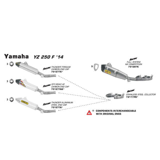 Arrow 72117PD Stainless Steel Collectors for Yamaha YZ250F 14-15/WR250F 2015