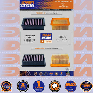 DNA C400 GT,X 19-24, C600 SPORT 12-15, C650 GT 12-22 & C650 SPORT 16-20 Filter