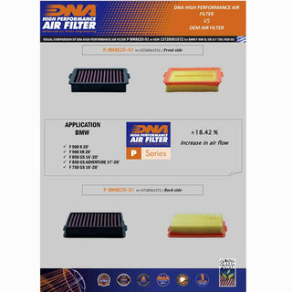 DNA F750, 850 & 900GS 19-24 & F900R, XR 20-24 Performance Air Filter - MotoHeaven