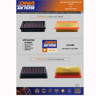 DNA 250 NK 17-22, 300 CL-X 23-24, 300 NK 19-23 & 300 SR 20-23 Performance Air Filter