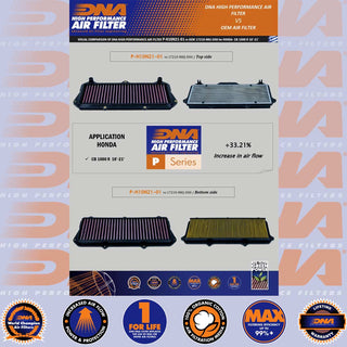 DNA CB 1000 R 18-23 Performance Air Filter
