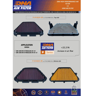 DNA CBR1000RR-R SP 20-24 Performance Air Filter