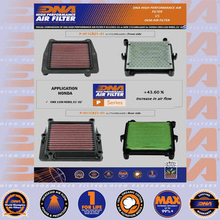 DNA HONDA CMX 1100 REBEL 21-24 Performance Air Filter