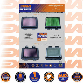 DNA CRF300 L & RALLY 21-24 Performance Air Filter