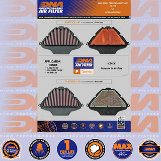 DNA NC 750 X 21-22 Performance Air Filter
