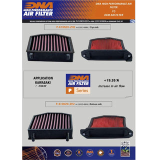 DNA Z H2 20-25 Performance Air Filter