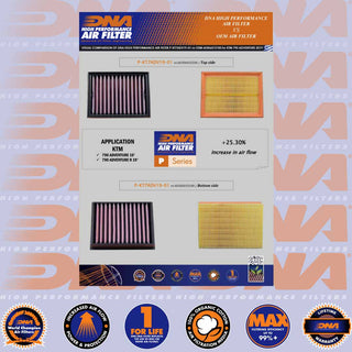 DNA NORDEN 901 22-24, 790 & 890 ADV. R 19-24 & 890 SMT 23-24 Performance Air Filter