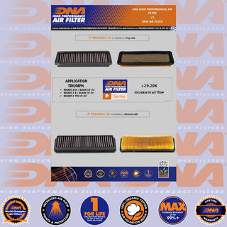 DNA 2450 ROCKET 3 SERIES (GT, R, STORM & TFC) 19-25 Air Filter