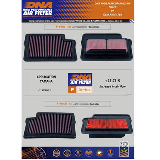 DNA MT-09, MT-09SP & TRACER 9 GT 21-24 & XSR 900 22-24 Performance Air Filter