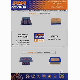 DNA V7 750/850 SERIES & V9 850 SERIES 08-24 Performance Air Filter