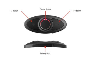 Sena RC3-Button Remote Control