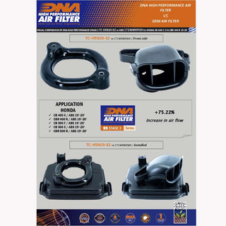 DNA CB 500 F, CB 500 X, CBR 500 R & NX 500 19-25 TAGE 2 AIR BOX LID
