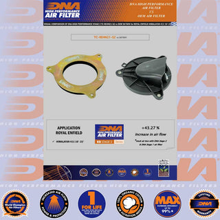 DNA HIMALAYAN 411 16-23 & SCRAM 411 22-25 - STAGE 2 AIR BOX LID