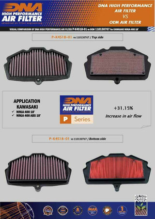 DNA NINJA 400 & Z400 18-24, ZX4-RR, EL450, NINJA 500, Z500 24-25 Performance Air Filter - MotoHeaven